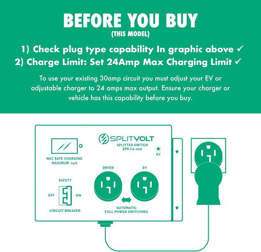 (New Open Box) Splitvolt NEMA 14-30 240V 24A Splitter Switch | Dryer Outlet Splitter • Auto Power Switching