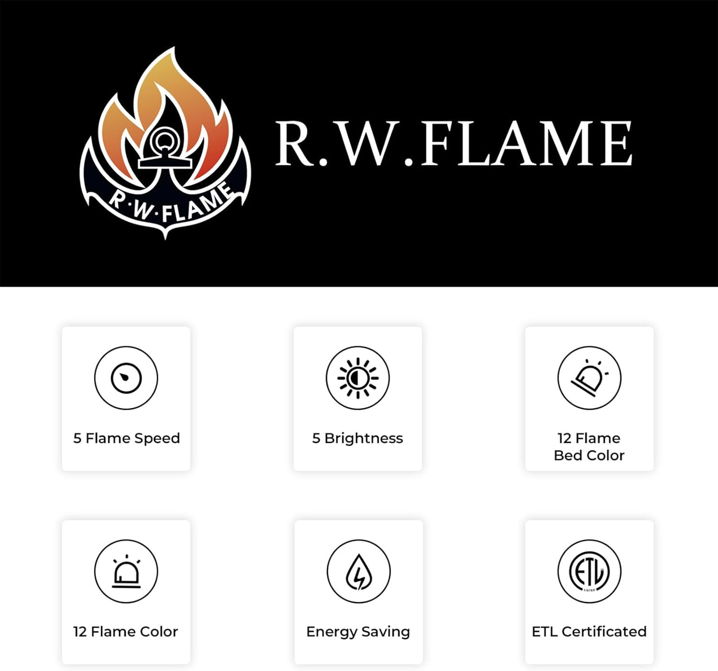 (New Open Box) R.W.FLAME 42 inch Recessed and Wall Mounted, The Thinnest Fireplace, Low Noise