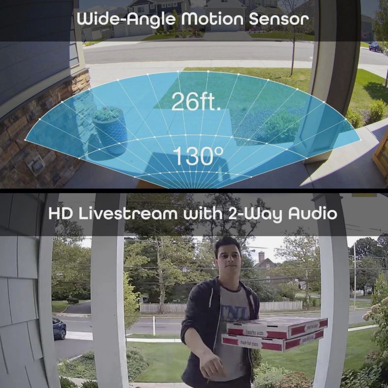 (Brand New) Merkury Smart Wi-Fi Camera