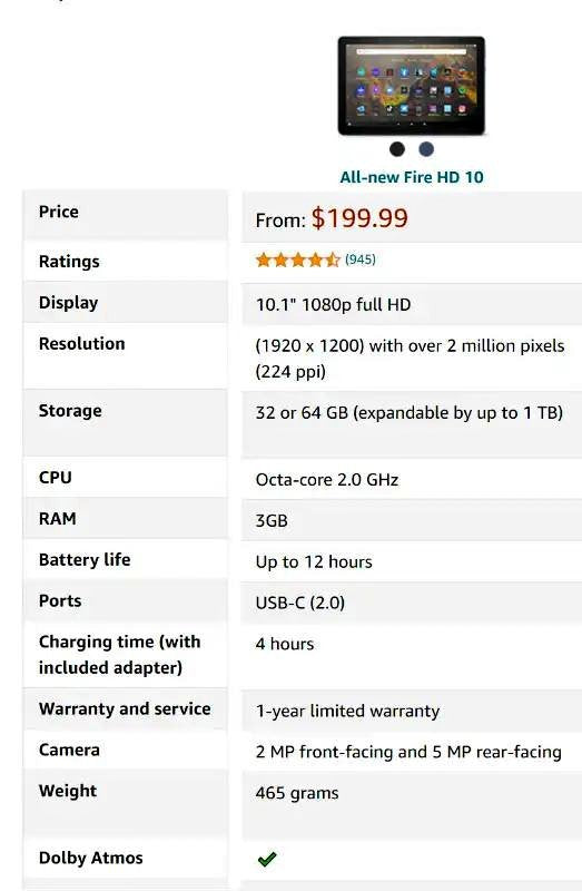 (New no Box) Amazon Fire HD 10 tablet, 10.1" Full HD, 64GB, 11th Gen w Kids Case