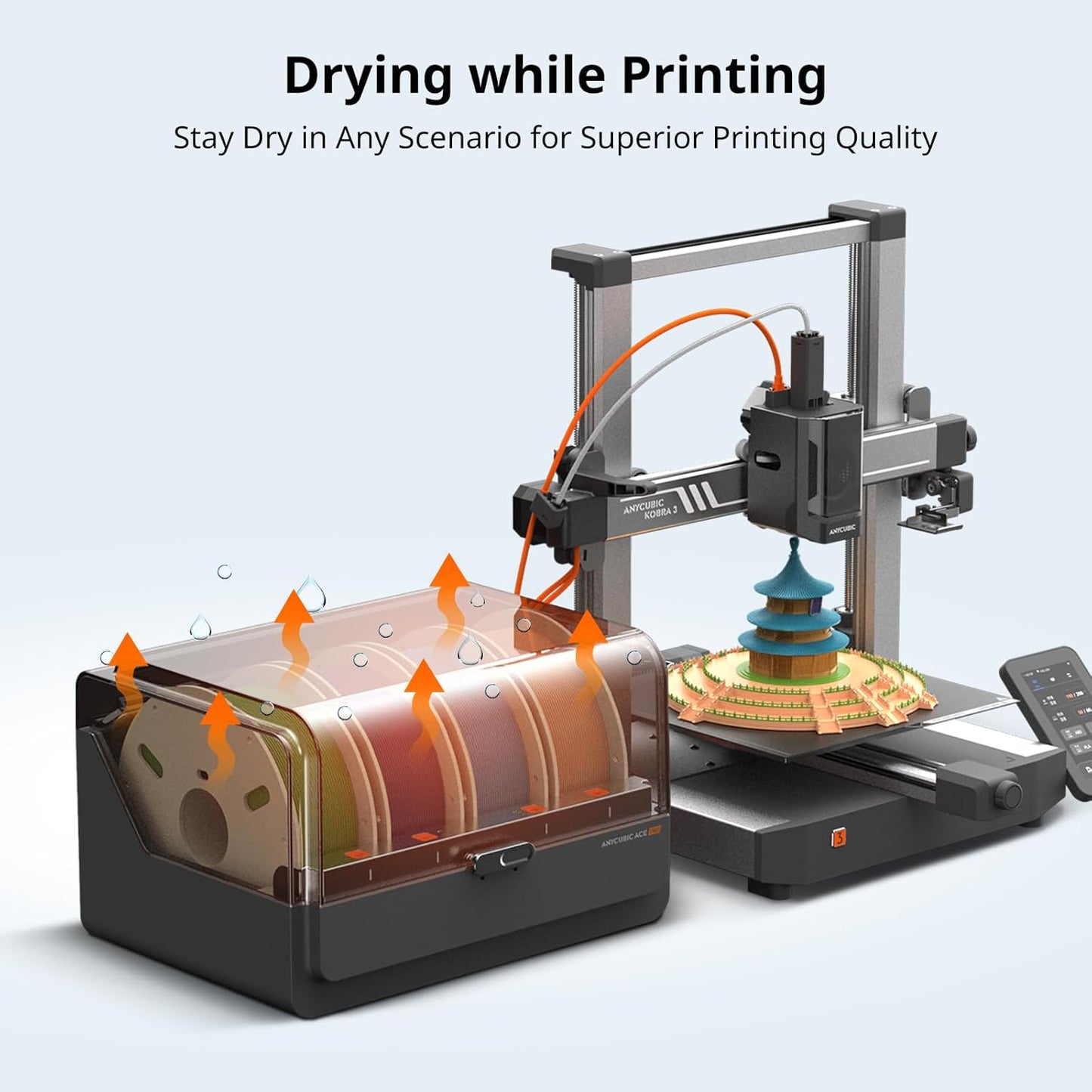 Anycubic ACE Pro - Multi Color 3D Printer Automatically Filament System, Filament Dryer Box