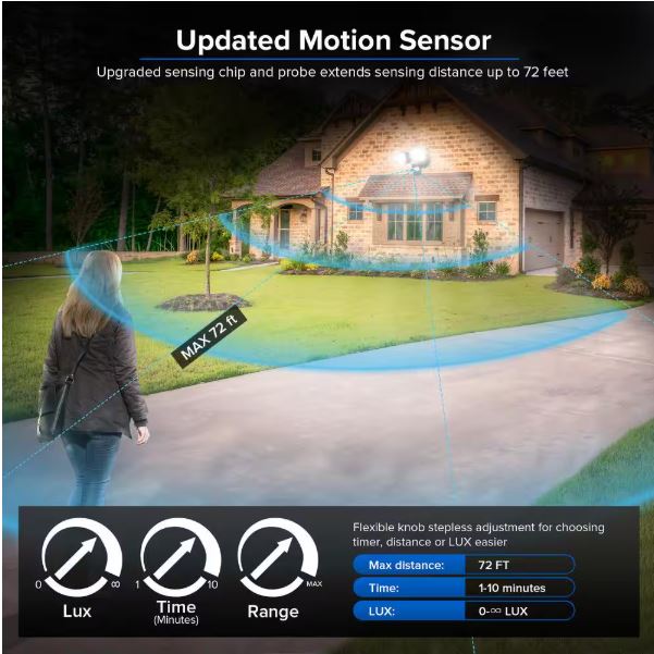 SANSI 18-Watt 1800 Lumens 180° Black Motion Sensor Outdoor Integrated LED 5000K Waterproof