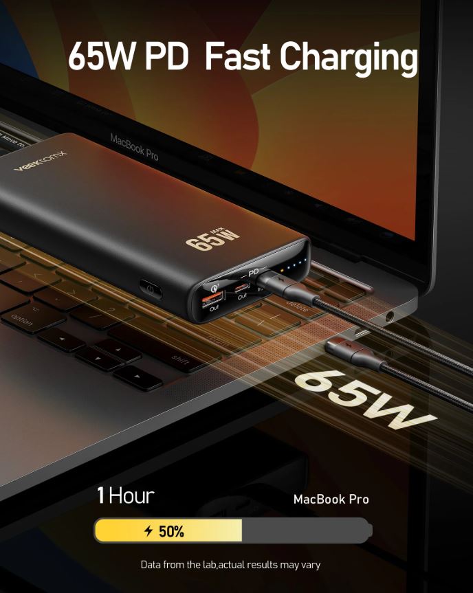 (Excellent) Laptop Power Bank, 65W Fast Charging Portable Charger Extra 100W USB