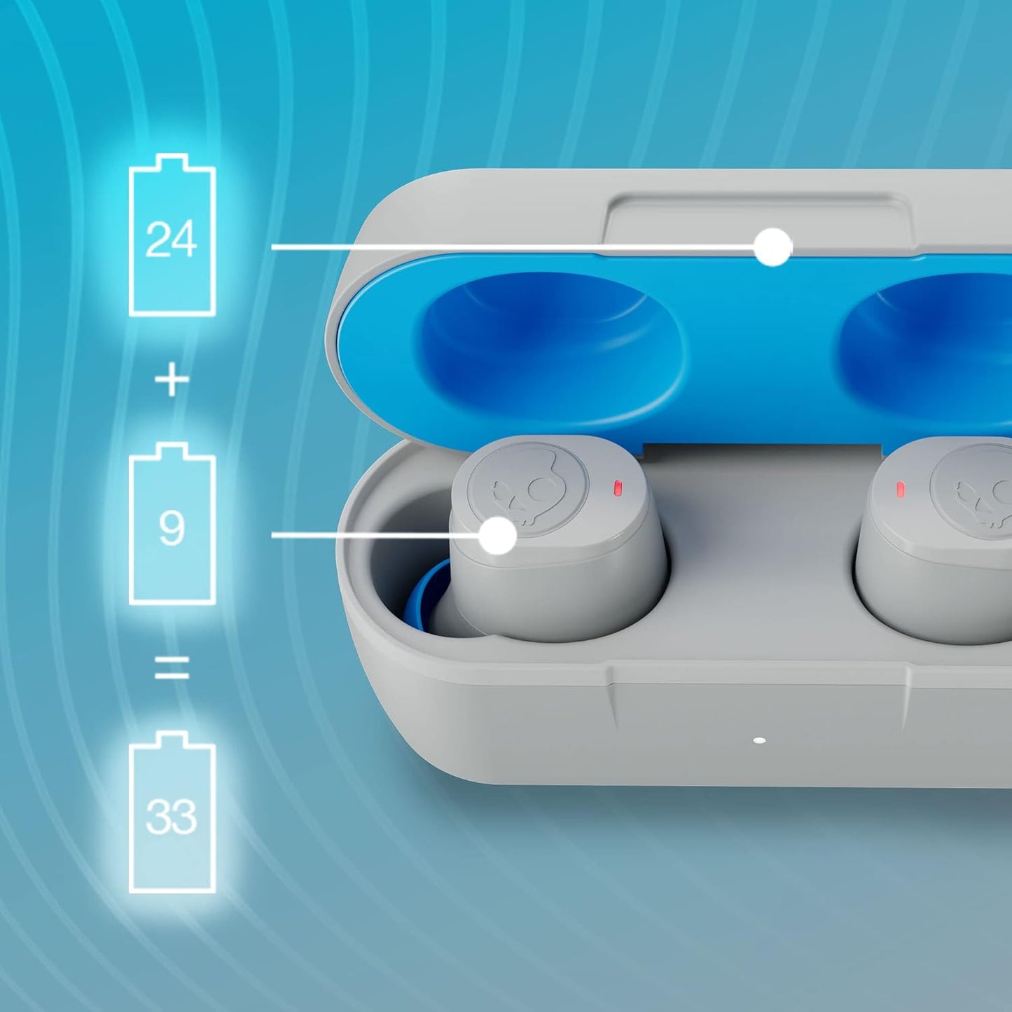 (Brand New) Skullcandy Jib True 2 Wireless Earbuds, Bluetooth Headphones