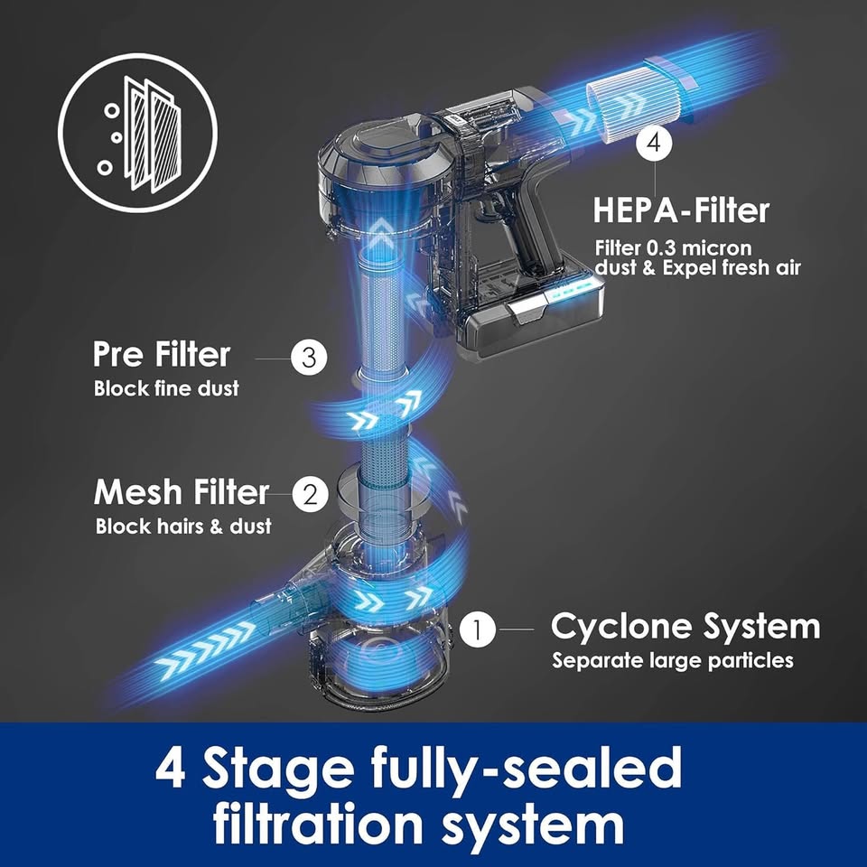 (Good) Tineco A11 Hero EX Cordless Stick Vacuum Handheld Vac Lightweight Carpet Hard Floor