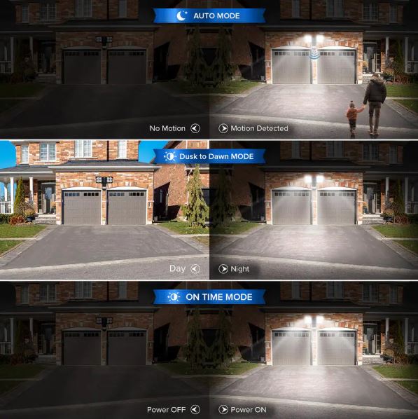 SANSI 18-Watt 1800 Lumens 180° Black Motion Sensor Outdoor Integrated LED 5000K Waterproof