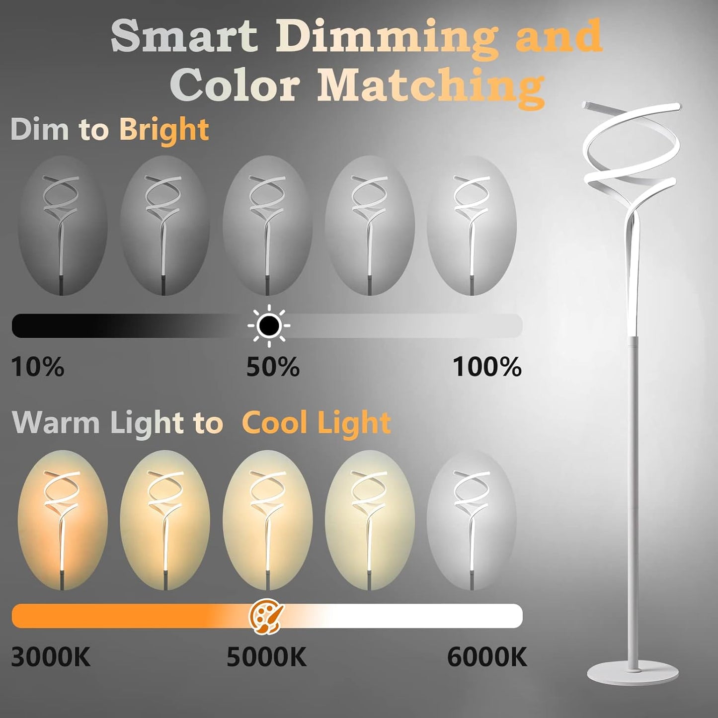 (New Open Box) ZxWLife Floor Lamp, LED Modern Floor Lamps for Living Room, 40W-2500LM Lamp for Living Room
