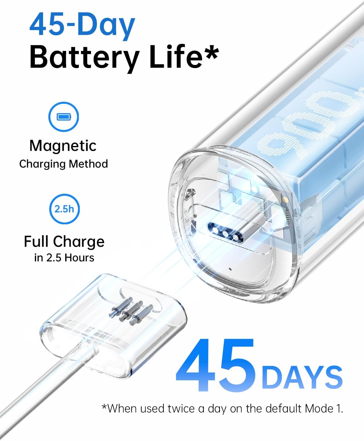 (New Open Box) Laifen Wave Electric Toothbrush, with 3 brush heads (Stainless Steel)