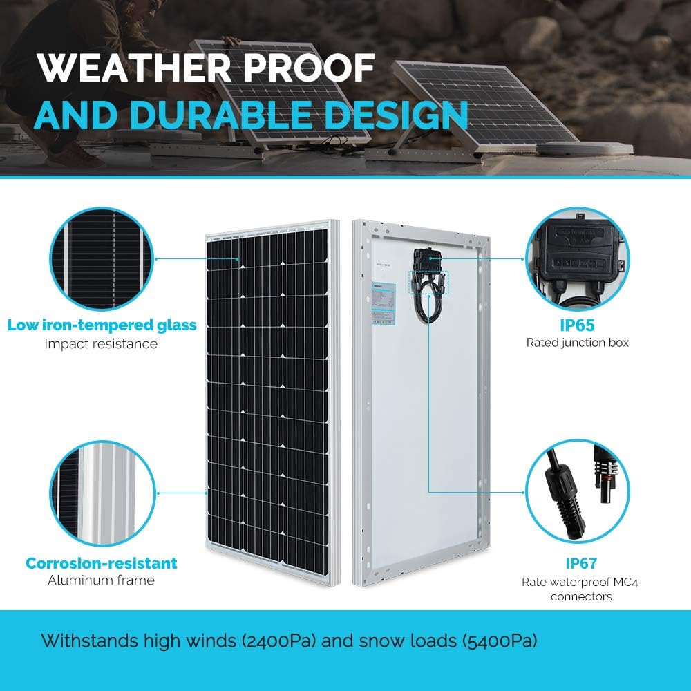 (New Open Box) Renogy 80 Watt 12 Volt Monocrystalline Solar Panel