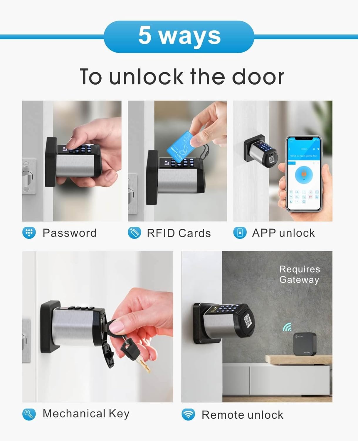 Welock WiFi Smart Lock with Keypad PCB32  Safer Keyless Entry Smart Door Lock, Smart Bluetooth Door Knob with Keypad APP Control IC Card Mechanical Key Easy to Install for Apartments Homes Bedroom Garage and Offices (Black)