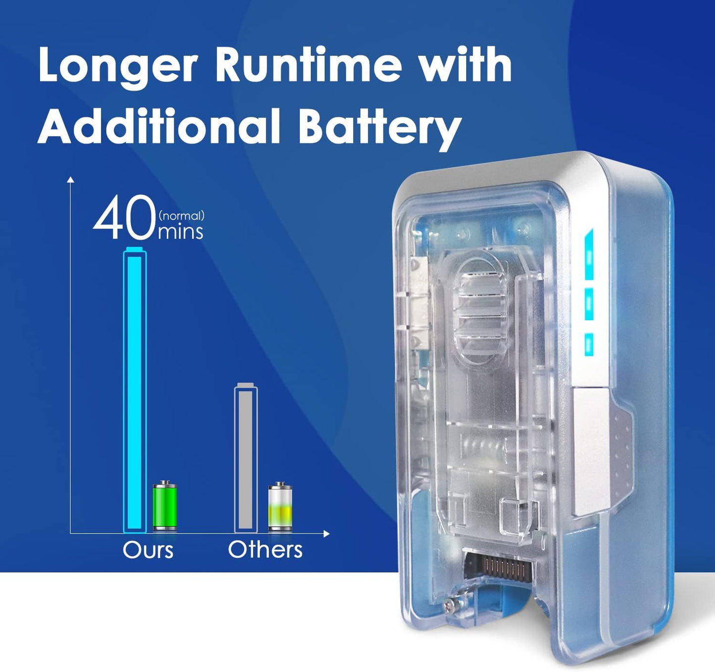 Tineco Replacement Battery for A11 Hero & PET Series, Cordless Vacuum Cleaner Replacement Battery-21.6 Volt 2500mAh Space Blue