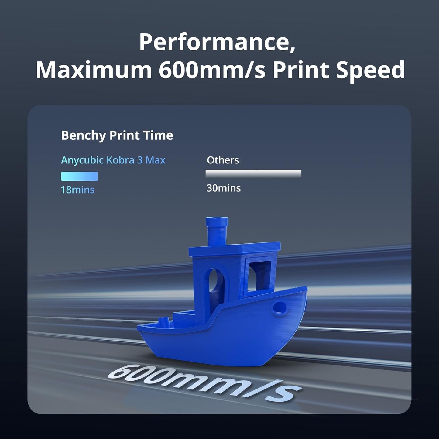(Excellent) Anycubic Kobra 3 Max 3D Printer Only, Support Multicolor Needs ACE Pro, 600mm/s High-Speed