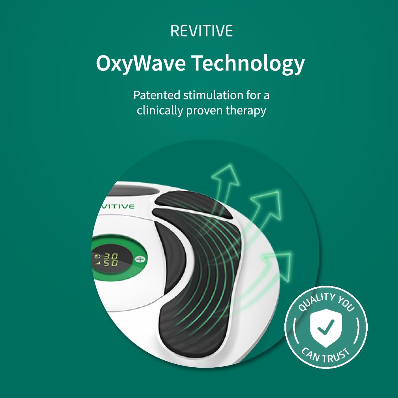 (New Open Box) Revitive Medic Circulation Booster - Reduce pain and swelling in legs and feet
