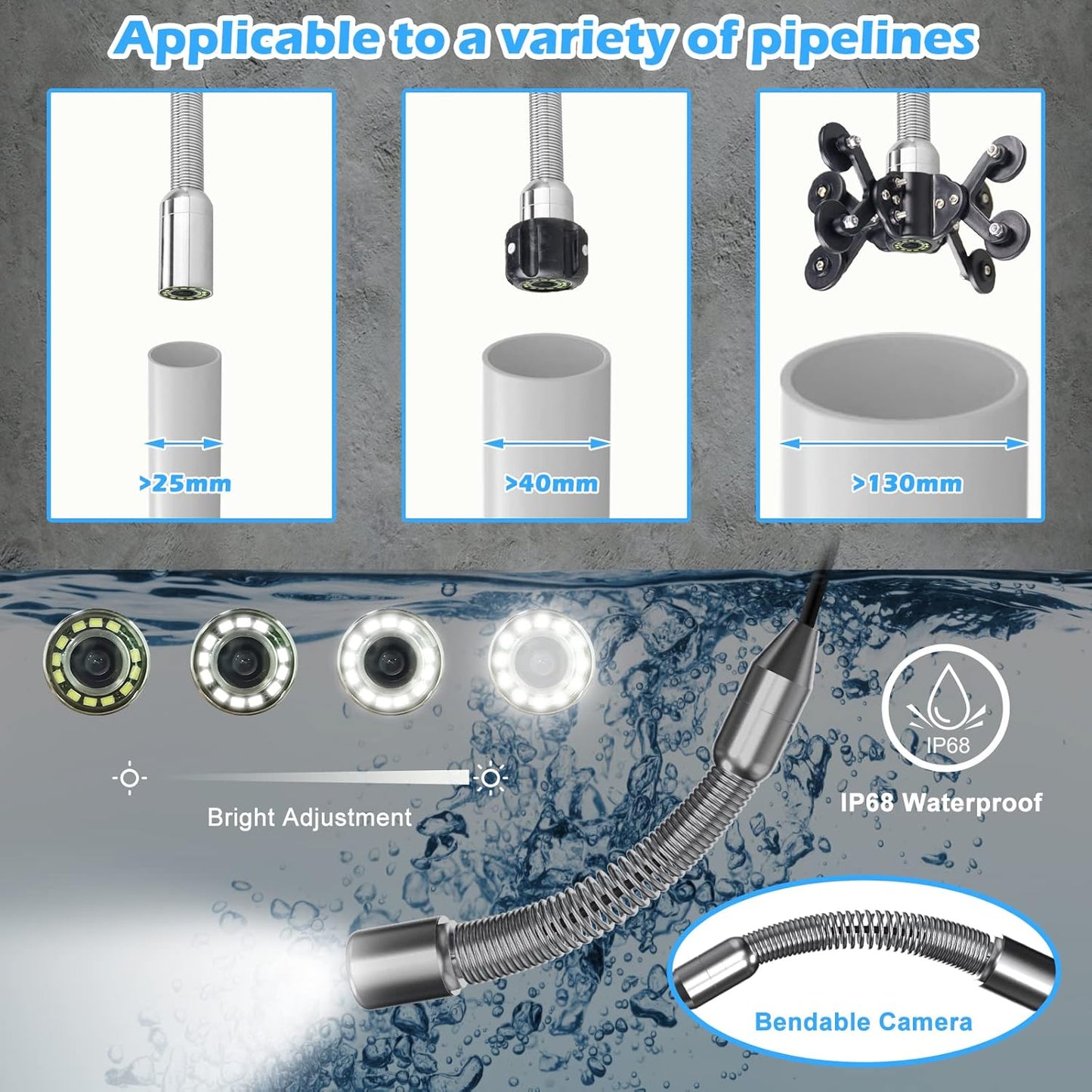 Sanyipace Sewer Camera with Locator 20M/65FT, Drain Plumbing Pipe Inspection Camera