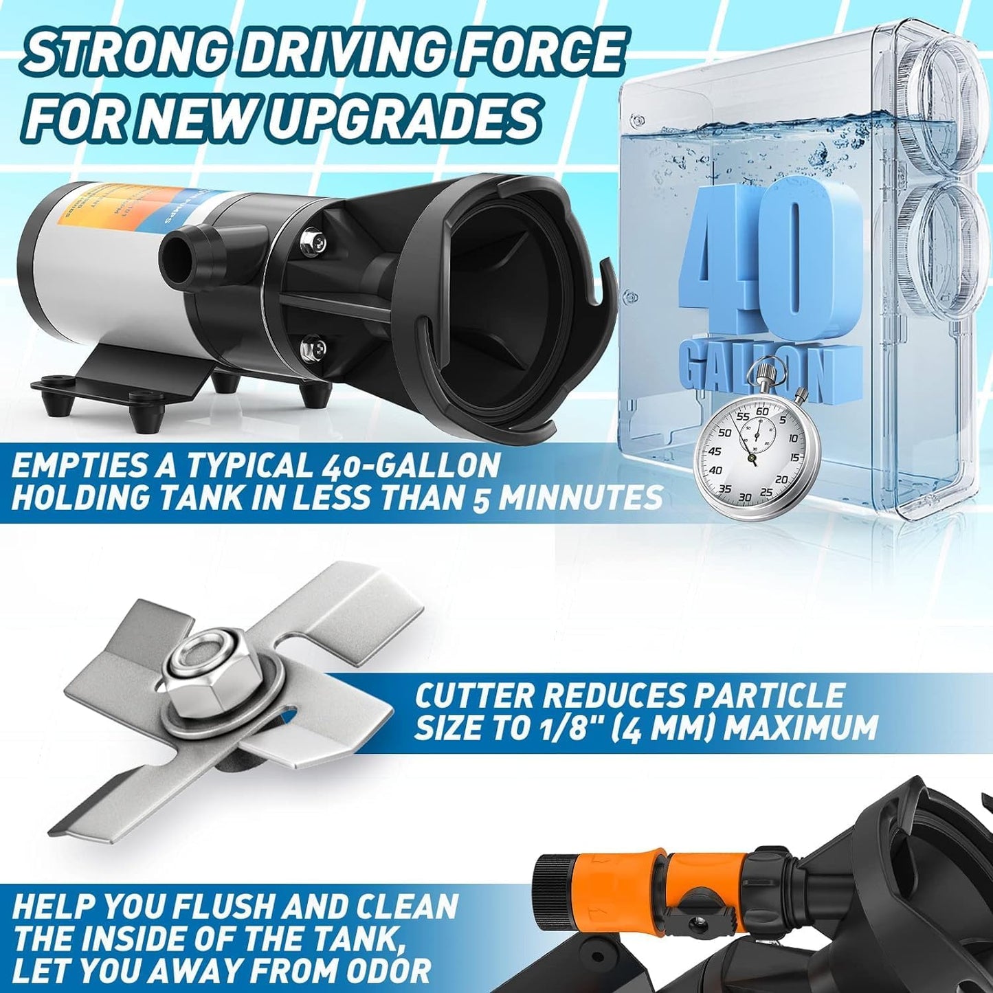 XPORTION 12V RV Macerator Pump, Portable RV Sewage Macerator Pump 45LPM,RV Sewer Pump for RV Waste Water Dumping, Macerator Pump for RV with All Fittings