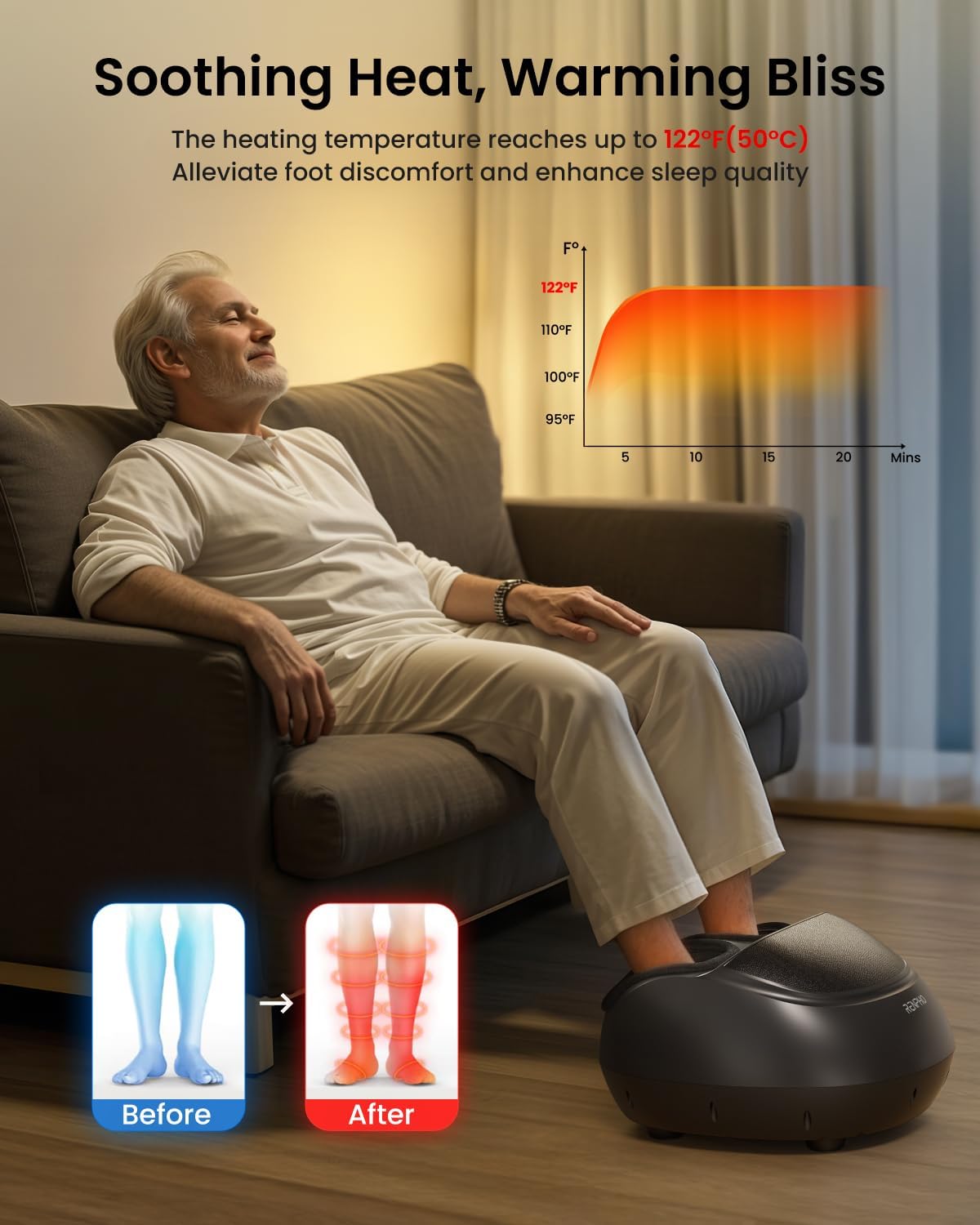 (New Open Box) RENPHO Foot Massager for Circulation, Shiatsu Foot Massager with Heat, Deep Kneading Foot Massage for Planter Fasciitis, Neuropathy and Pain Relief, Christmas Gifts for Women Men, Fits Feet up to Men Size 13, Black-Remote