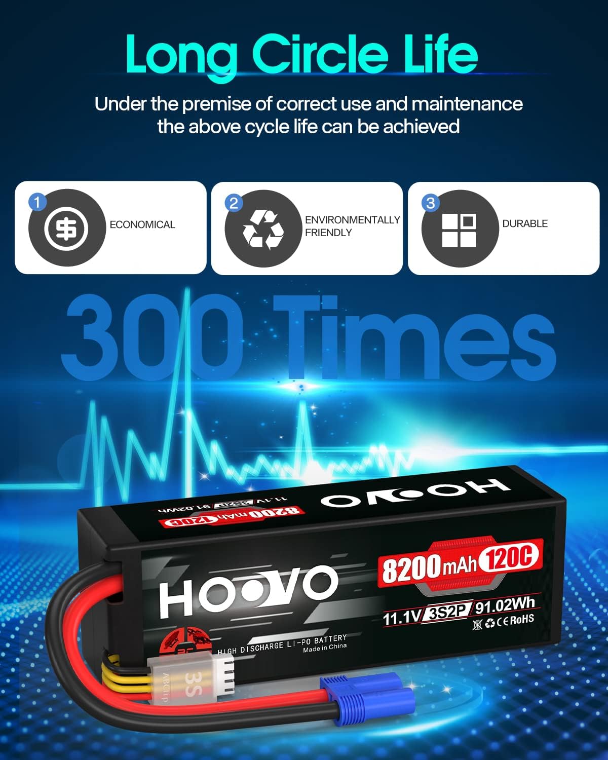 (Open Box) HOOVO 3S Lipo Battery, 11.1V 8200mAh 120C RC Battery, Hard Case with EC5 Plug Compatible with RC Car Boat Truck Truggy Buggy Racing Models, 2 Pack