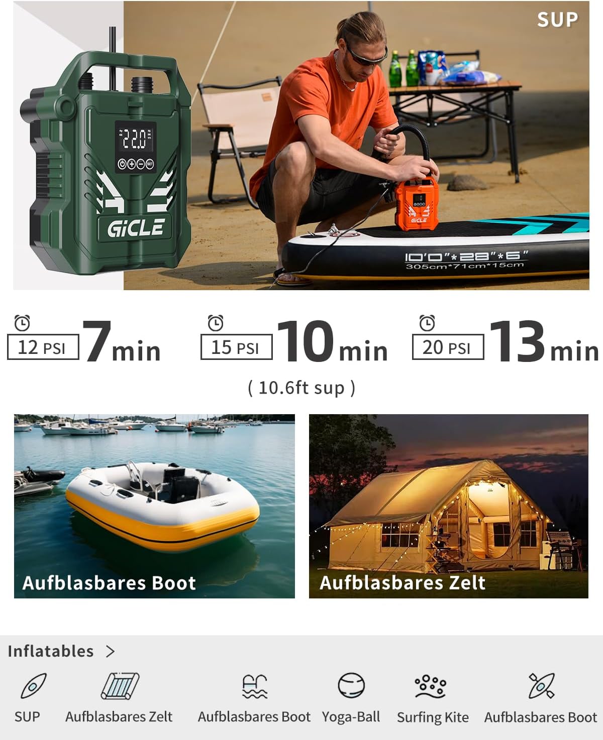(Open Box) GICLE Paddle Board Pump Electric Portable with Dual Stage Inflation, High Pressure Air Pump for Paddleboard/Inflatable Bed/Mattress with 12V DC Car Connector and Portable Boat Accessories