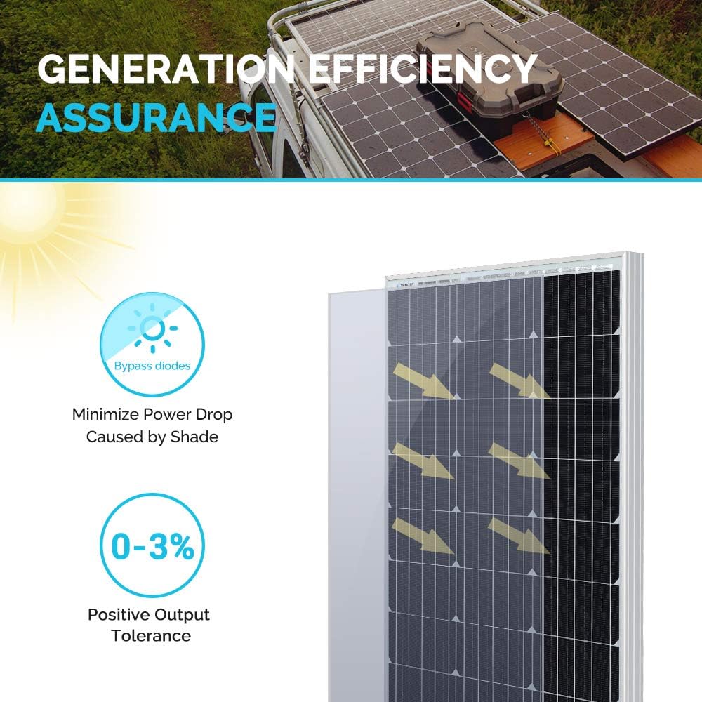 (New Open Box) Renogy 80 Watt 12 Volt Monocrystalline Solar Panel