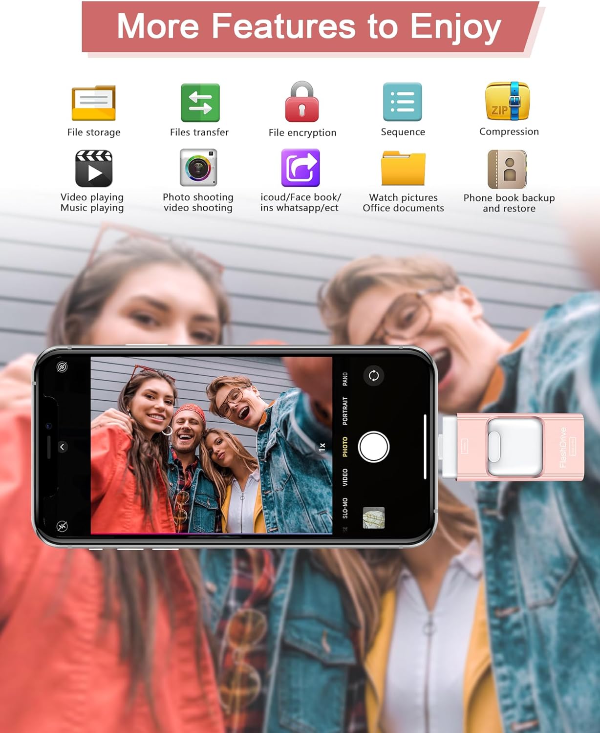 USB Flash Drive 128GB, Photo Stick Memory External Data Storage Thumb Drive Compatible with Phone, Pad, Android, PC and More Devices (Pink)