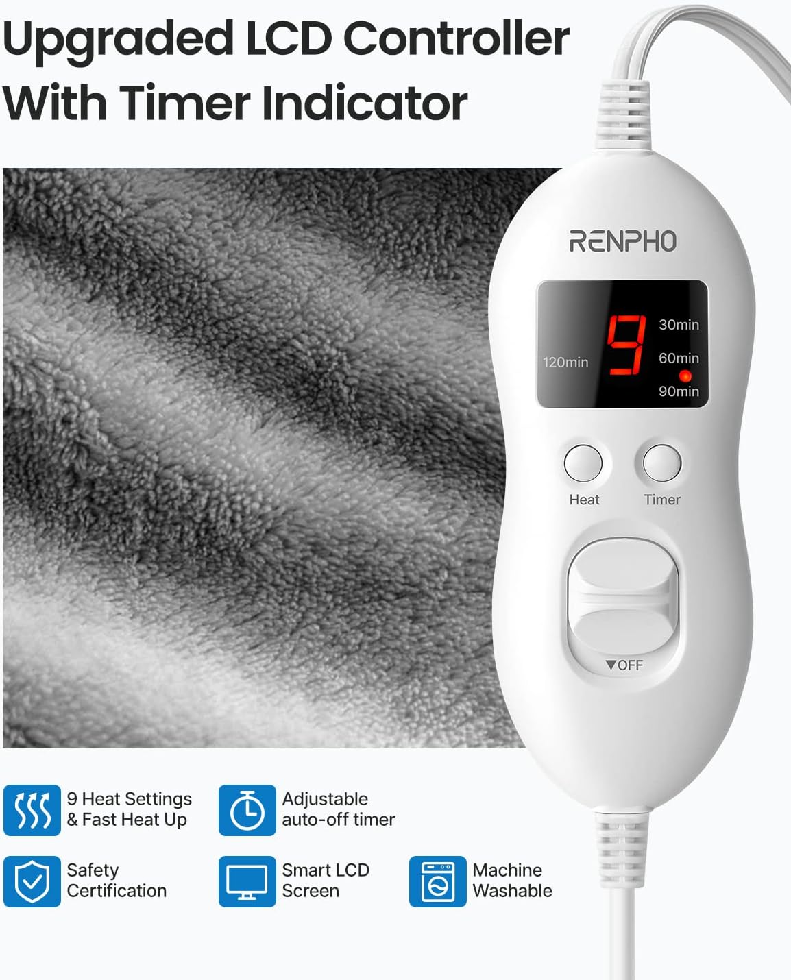 (Excellent) Renpho Heating Pad