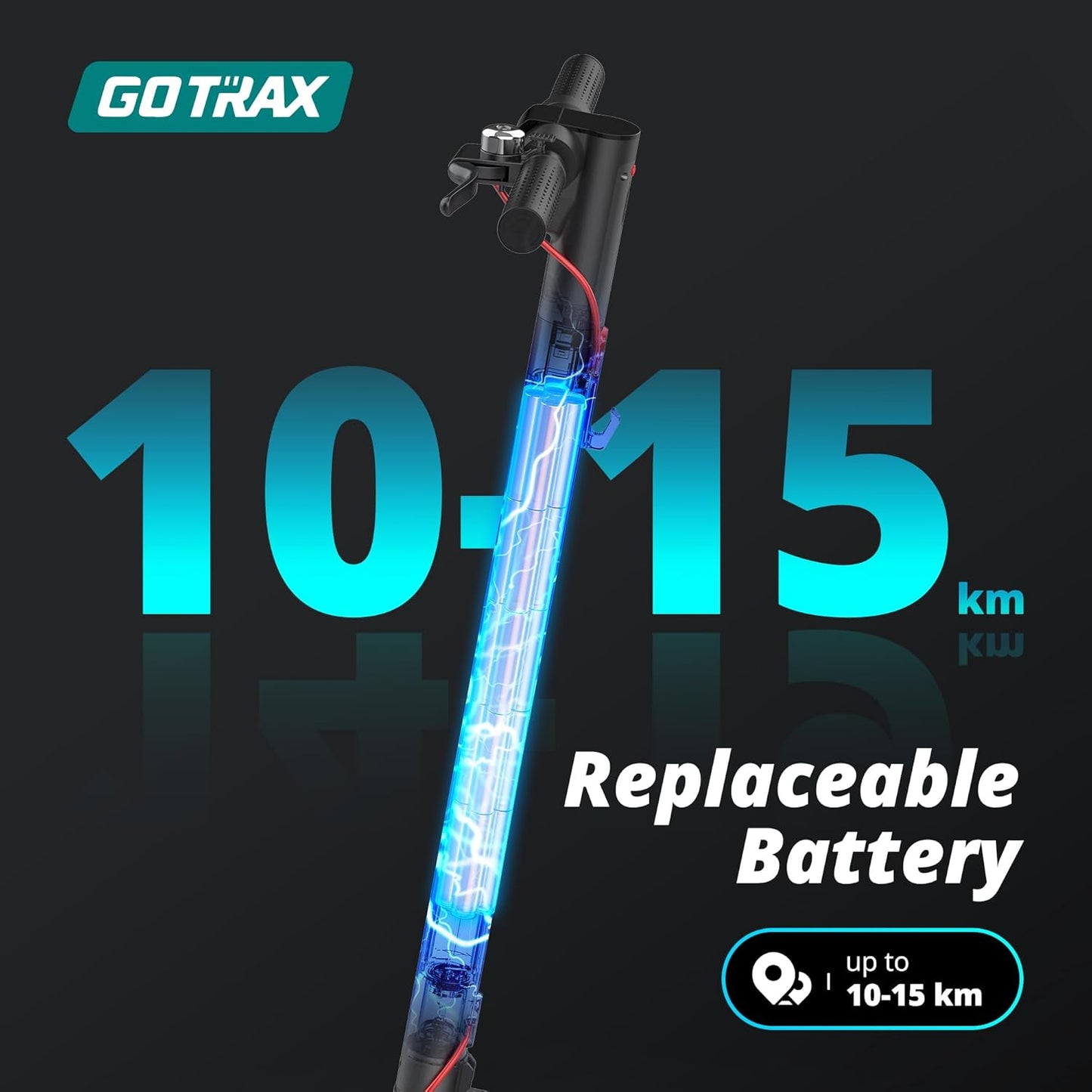 (Excellent) Gotrax GXL V2 Series Electric Scooter for Adults, Max 15/61Km Range, 25/32Km/h Speed