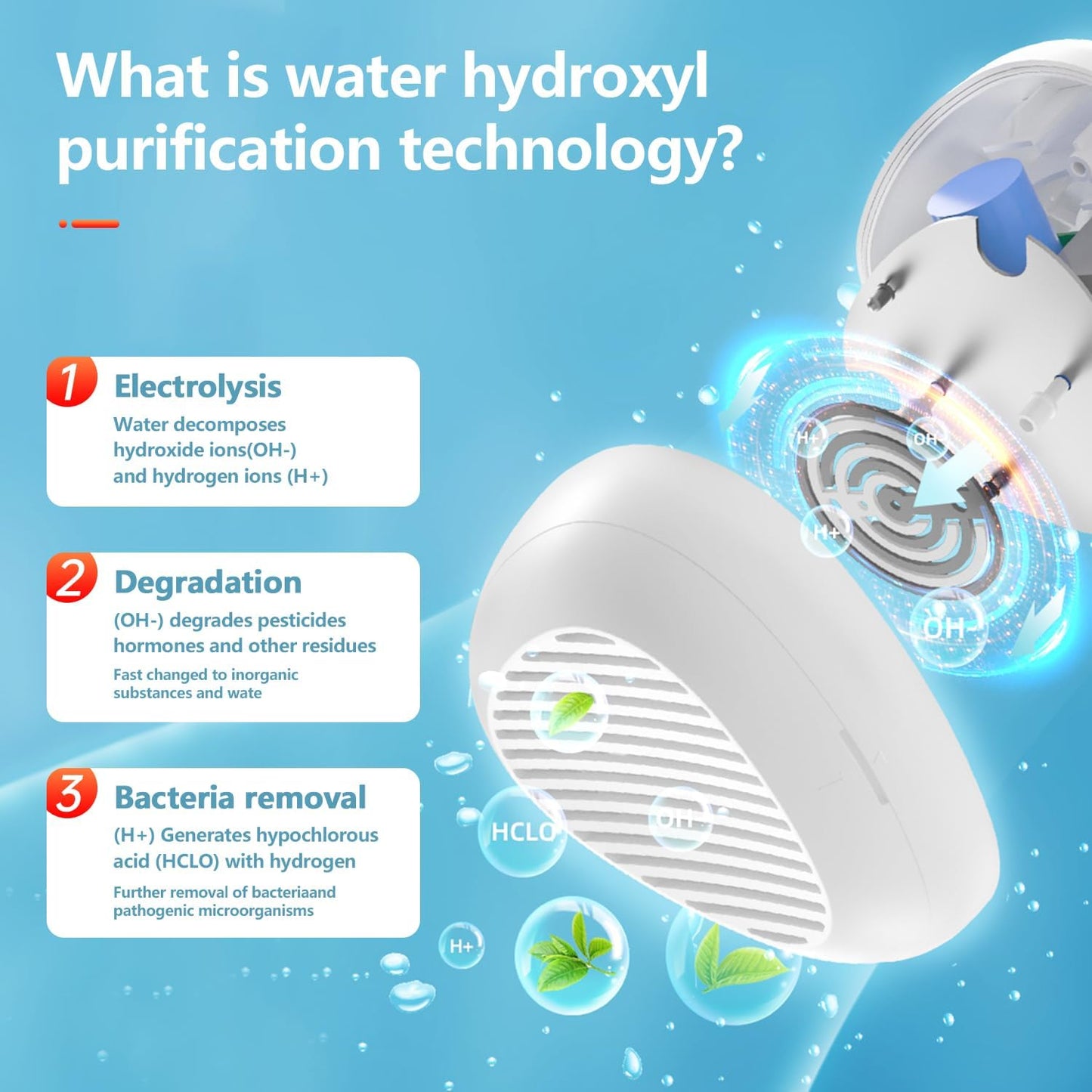 (Brand New) Heyjar Fruit and Vegetable Washing Machine, Fruit Cleaner Device,Fruit Purifier -White