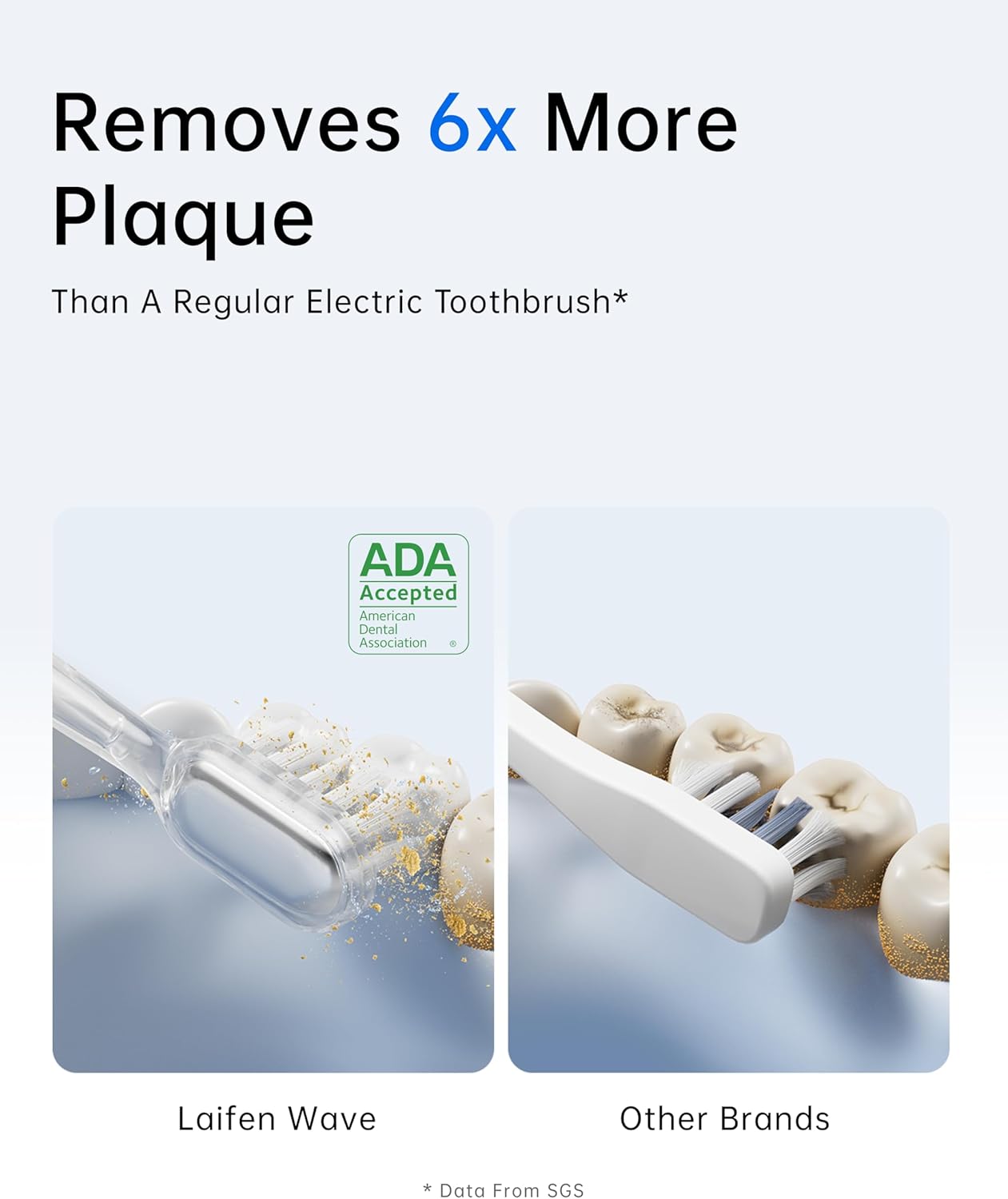 (New Open Box) Laifen Wave Electric Toothbrush, with 3 brush heads (Stainless Steel)