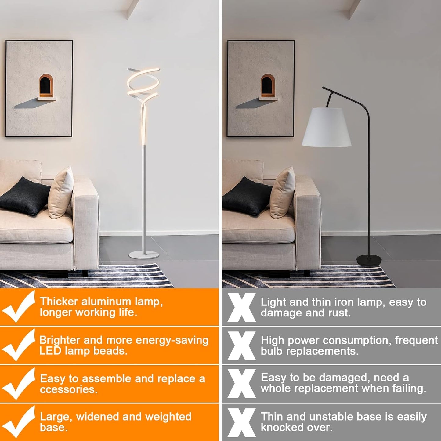 (New Open Box) ZxWLife Floor Lamp, LED Modern Floor Lamps for Living Room, 40W-2500LM Lamp for Living Room