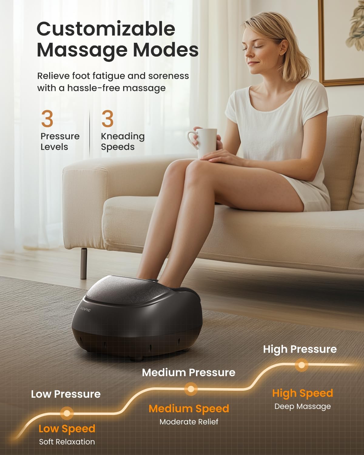 (New Open Box) RENPHO Foot Massager for Circulation, Shiatsu Foot Massager with Heat, Deep Kneading Foot Massage for Planter Fasciitis, Neuropathy and Pain Relief, Christmas Gifts for Women Men, Fits Feet up to Men Size 13, Black-Remote