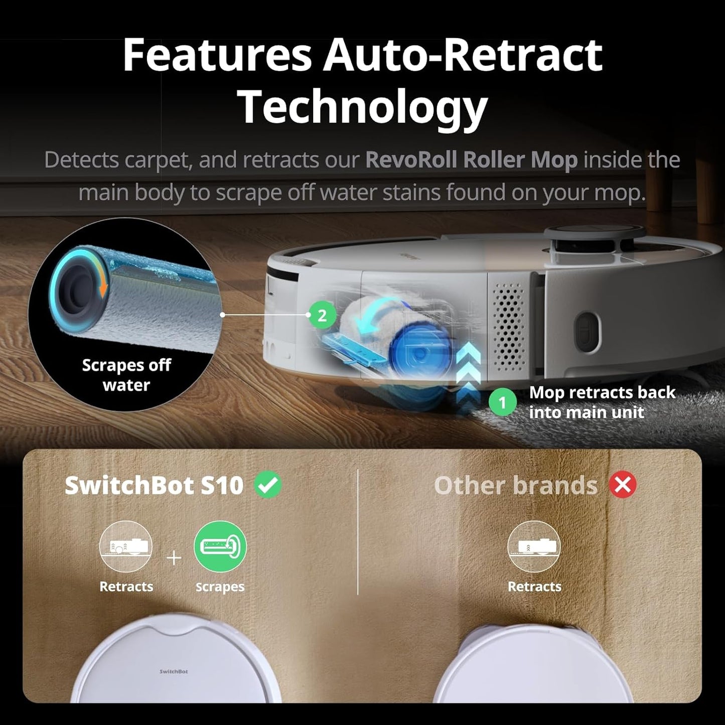 (Brand New Sealed)SwitchBot S10 Robot Vacuum and Mop with Dual Stations, Self Draining and Self Refilling, Auto Mop