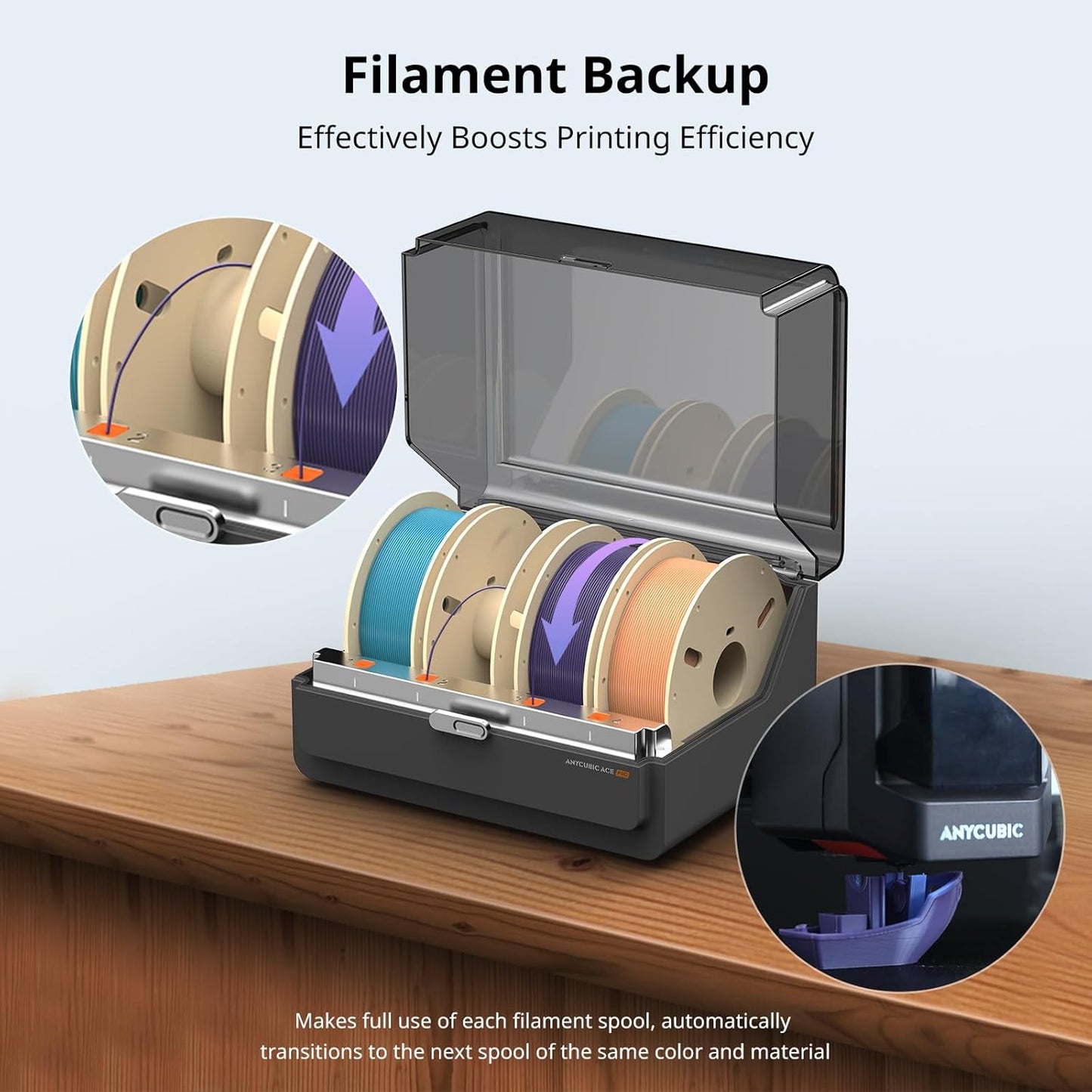 Anycubic ACE Pro - Multi Color 3D Printer Automatically Filament System, Filament Dryer Box