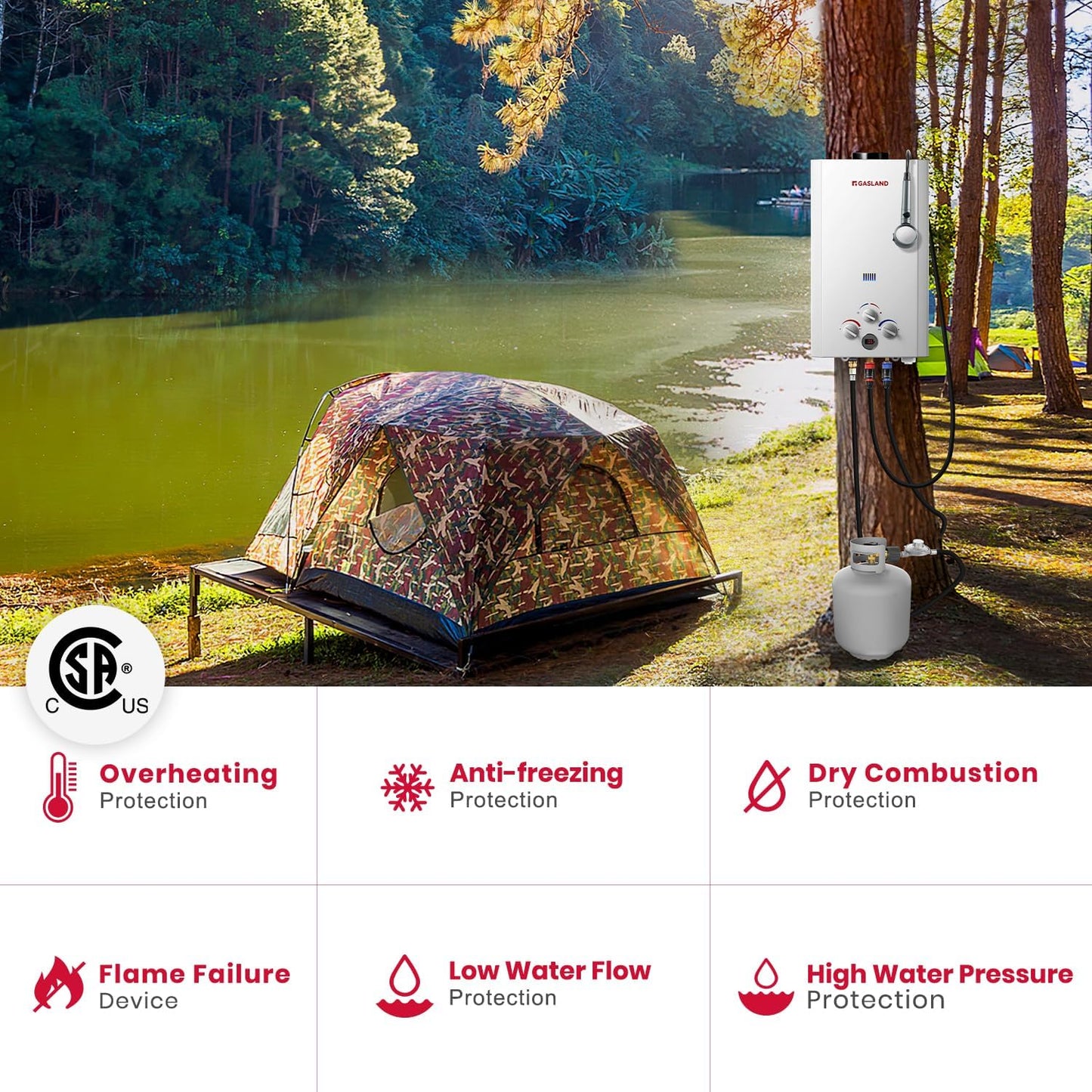 (New Open Box) GASLAND BE264 Tankless Water Heater Propane 10L, 2.64GPM Outdoor Propane