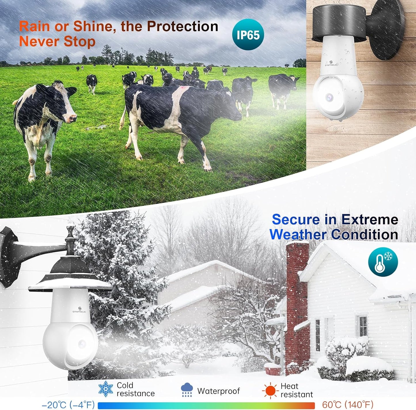 (Brand New) SYMYNELEC 2K 5GHz/2.4GHz Light Bulb Security Camera Outdoor, Dual-Band WiFi Light Socket Camera