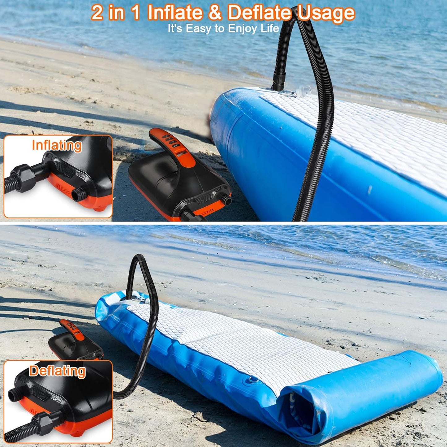 (open box) SUP Pump, Chefic 110W/ 12V SUP Electric Air Pump 20 PSI High Pressure, 2-in-1 Inflate & Deflator