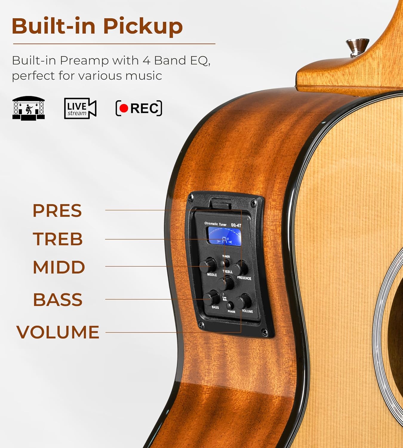 (New No Box) Vangoa Electric Acoustic Guitar 3/4 Size - 36 Inch Acoustic Electric Guitar