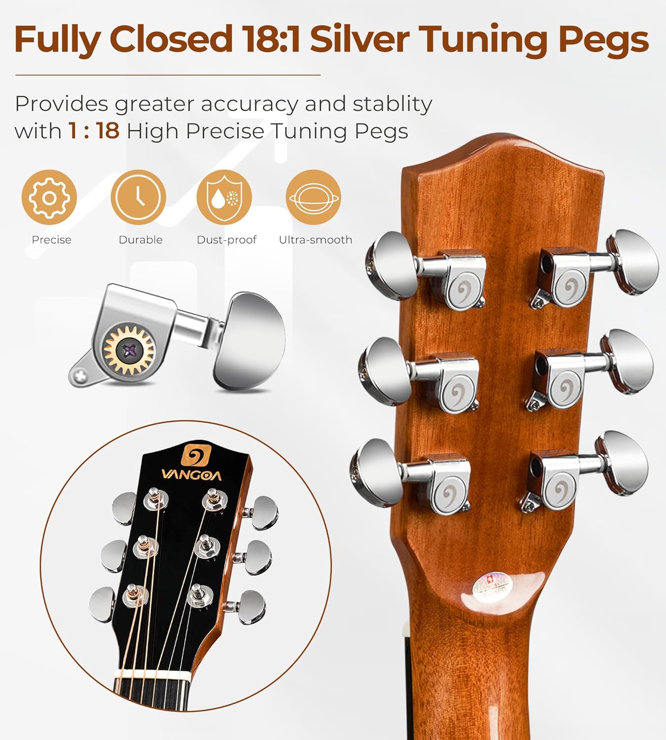 (New No Box) Vangoa Electric Acoustic Guitar 3/4 Size - 36 Inch Acoustic Electric Guitar