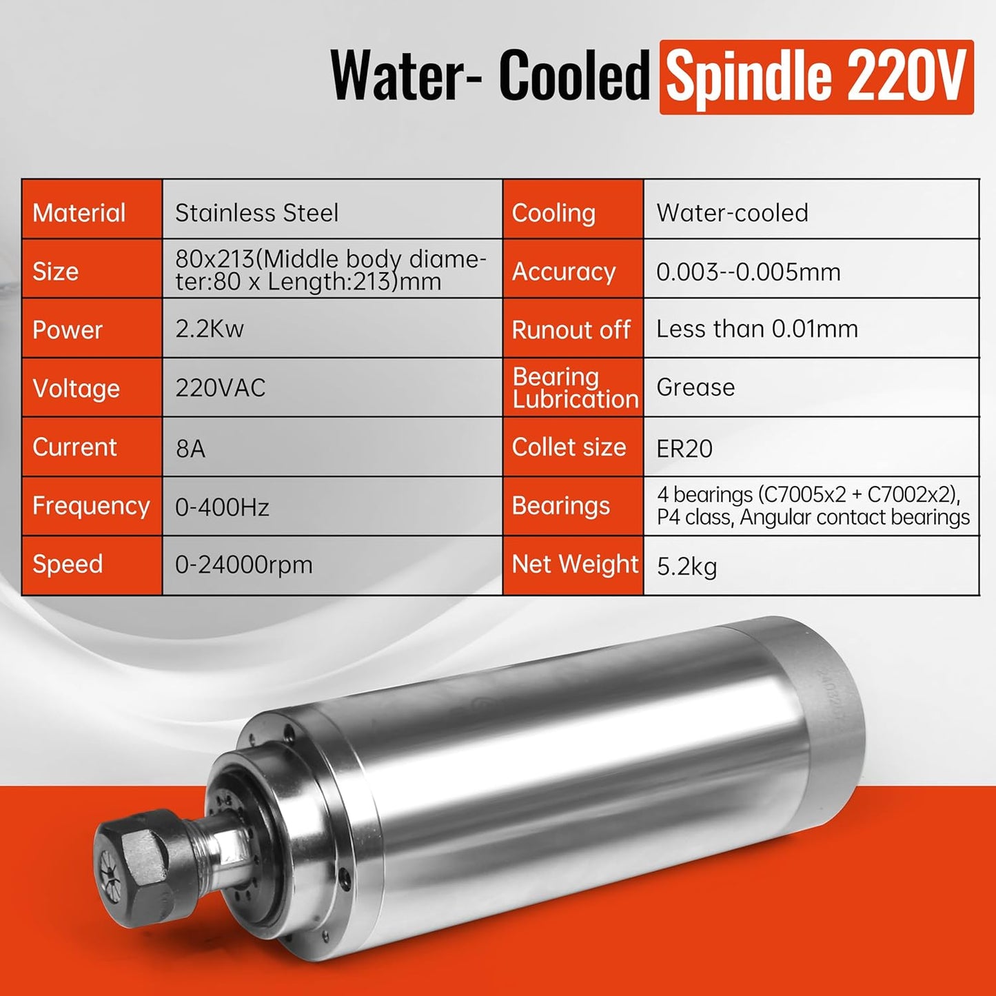 (Excellent) RATTMMOTOR CNC Spindle Motor Kit 220V 2.2KW Water Cooled Spindle Motor ER20 24000RPM