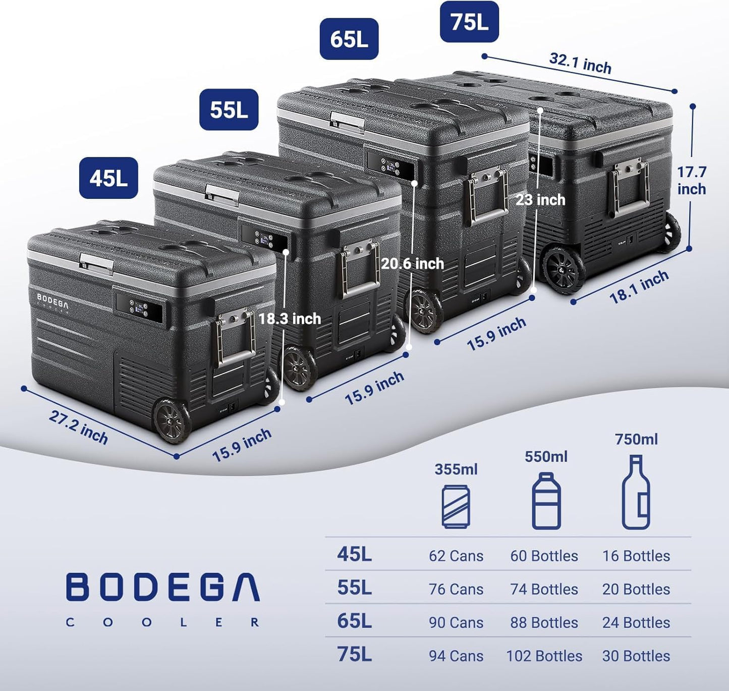(New Open Box) BODEGACOOLER Portable Car Refrigerator (U65) ā 68 Quart / 65L | 12V Freezer with APP Control