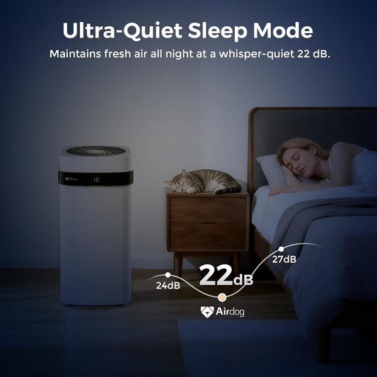 (New Open Box) Airdog X5 Pet Air Purifier for Homes Covers Up to 1614 Ft², TPA Technology with Washable Filter, Air Quality Display, Quiet Sleep Mode,Air Purifier for Pet Hairs,Dander Odor Allergies