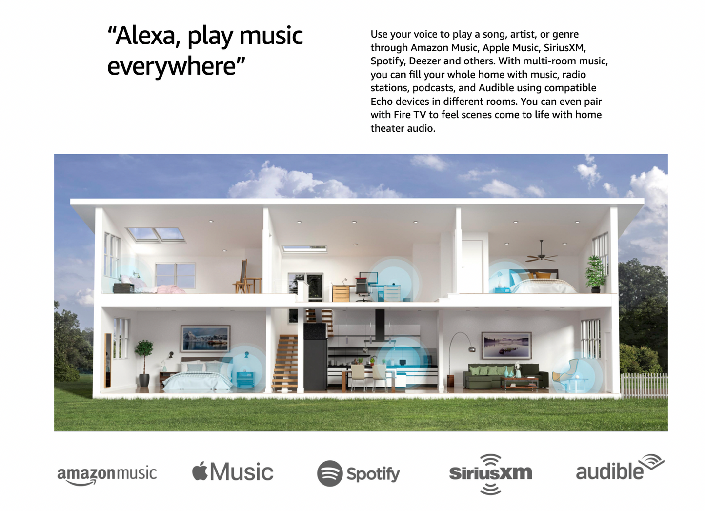 Refurbished (Good) Echo (4th Gen) | With premium sound, smart home hub, and Alexa | Glacier White