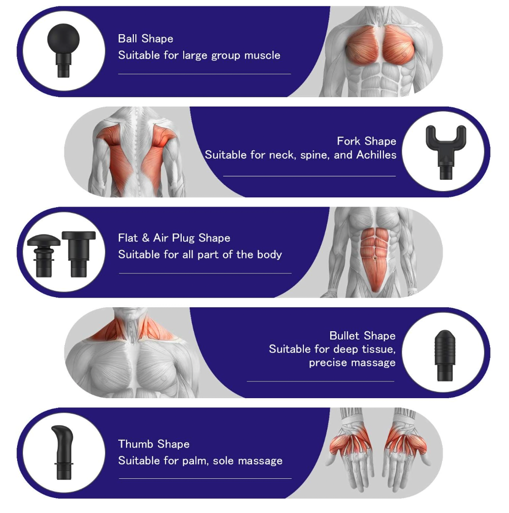 (New No Box ) Wattne W1 Muscle Massage Gun Deep Tissue Percussion Massager - Handheld Electric Body Massagers Sports Drill for Athletes Pain Relief&Relax, Super Quiet Motor Cordless,20 Speed Level,