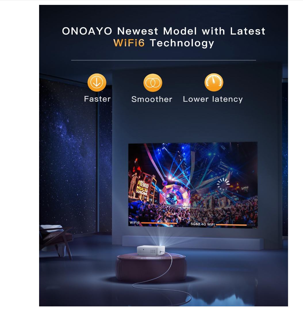 (New Open Box) Projector Outdoor Projector 4K Supported, 600ANSI 20000 LUMENS, ONOAYO 1080P Movie Projector for Outdoor Use with WiFi Bluetooth, Compatible with iOS/Android/PC/PS4/TV Stick/HDMI/USB