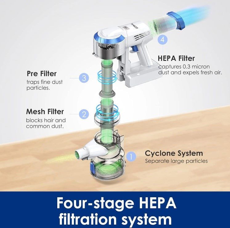 Tineco A10 Essentials Cordless Stick Vacuum Cleaner, Lightweight, Quiet and Powerful Suction