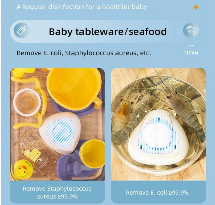 (Brand New Sealed) Fruit Vegetable Washing Machine Food Purifier Ultrasonic Household Cleaner M3N8