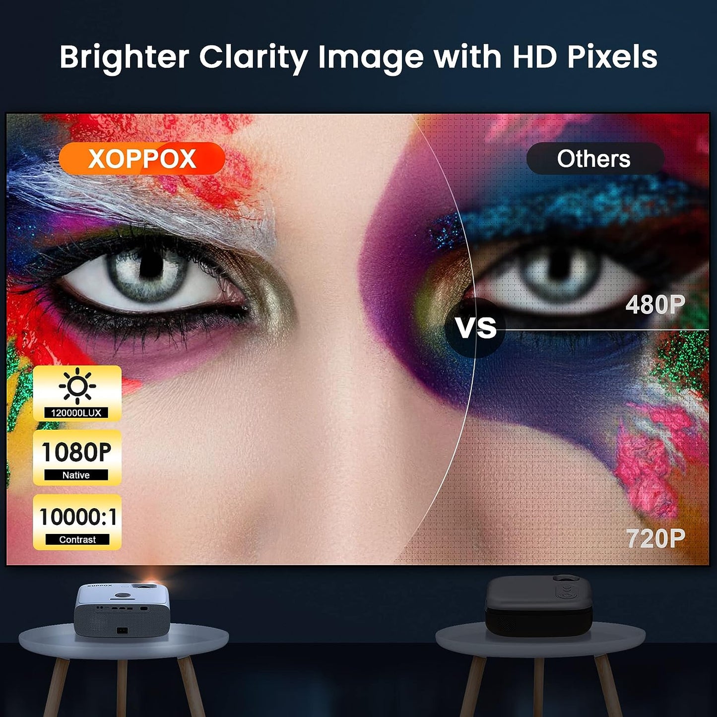 Used (Excellent) XOPPOX Video Projector Full HD, Home Movie Projector 8500L & 8000:1 for Smartphone/PC/Laptop / PS4