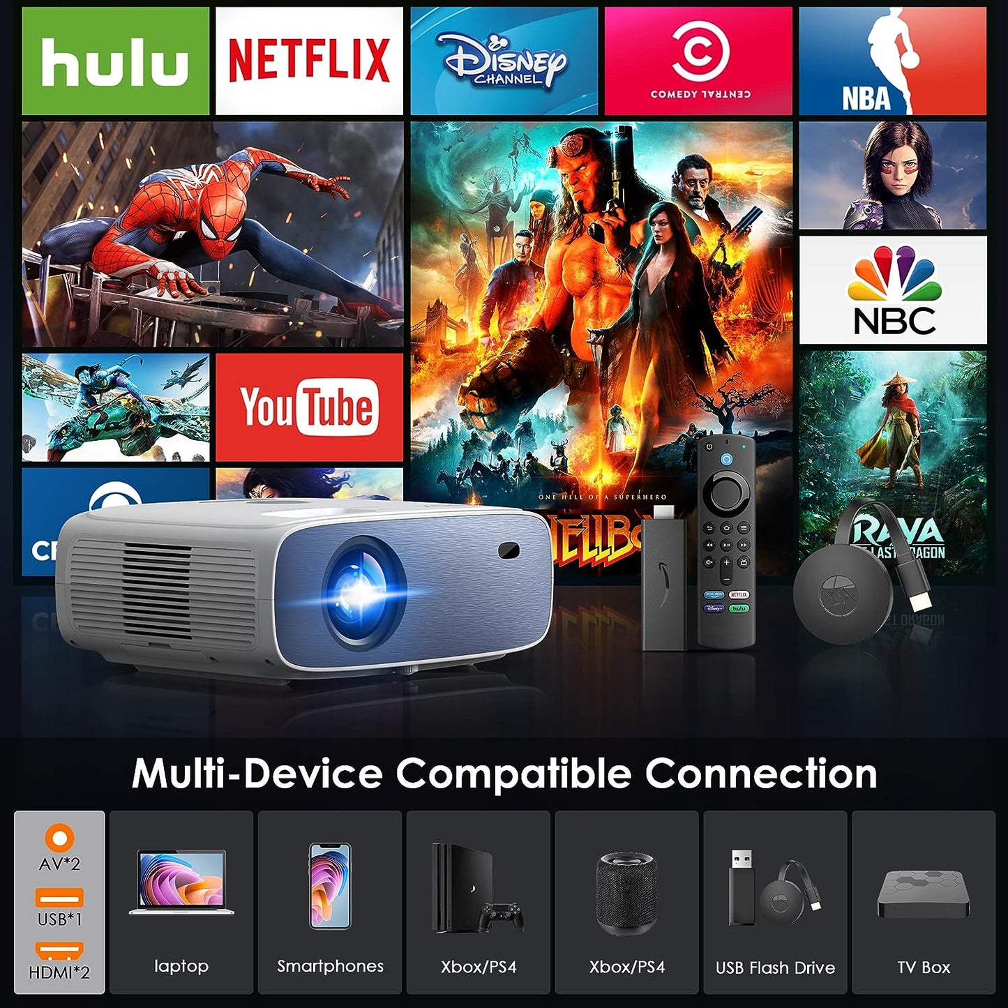 Used (Excellent) XOPPOX Video Projector Full HD, Home Movie Projector 8500L & 8000:1 for Smartphone/PC/Laptop / PS4