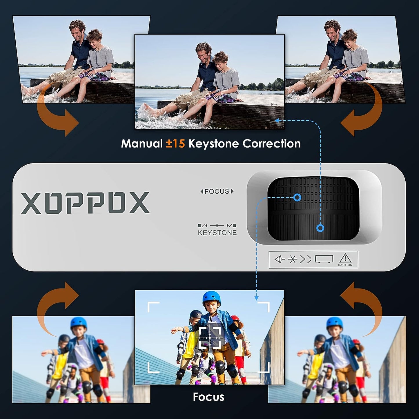 Used (Excellent) XOPPOX Video Projector Full HD, Home Movie Projector 8500L & 8000:1 for Smartphone/PC/Laptop / PS4