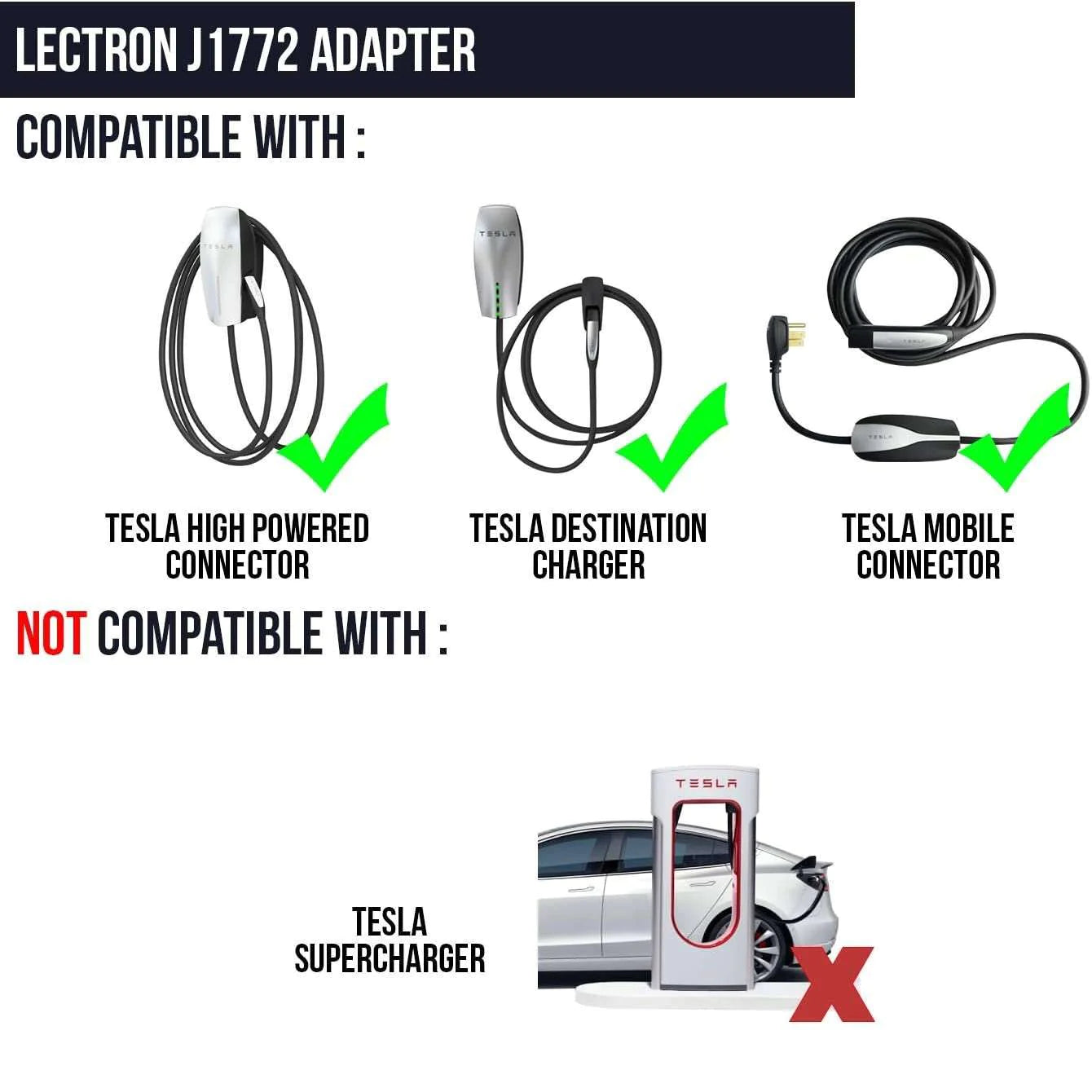 (New Open Box) Lectron Tesla to J1772 Adapter, Max 40A & 250V - Compatible with Tesla High Powered Connector, Destination Charger, and Mobile Connector Only (White)