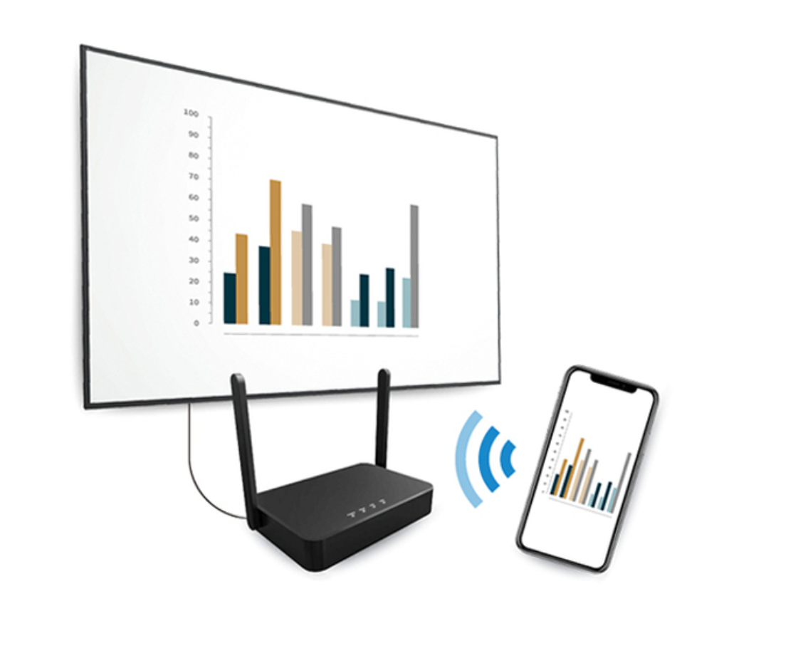 QuattroPod Lite LR01 5G WiFi HDMI Receiver & Transmitter